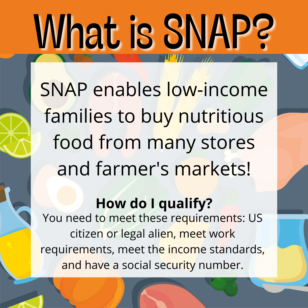 Snap enables low-income families to buy nutritious food from many stores and farmer's markets!